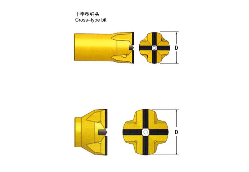 十字型釬頭