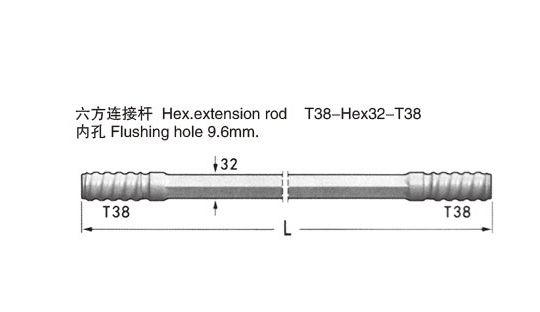 六方連接桿